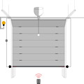 Kits Motores puertas seccionales