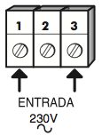 Bornas de alimentación del cuadro clas 16.1