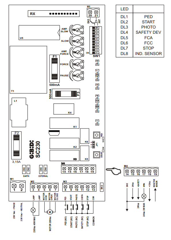 Esquema GIBIDI SC 230