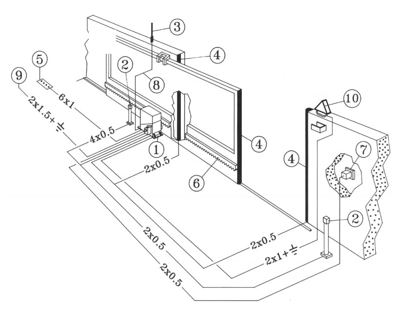 Esquema de montaje de automatismo en puerta corredera.