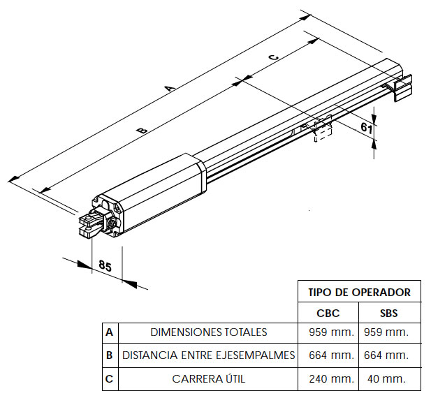 Dimensiones motor FAAC