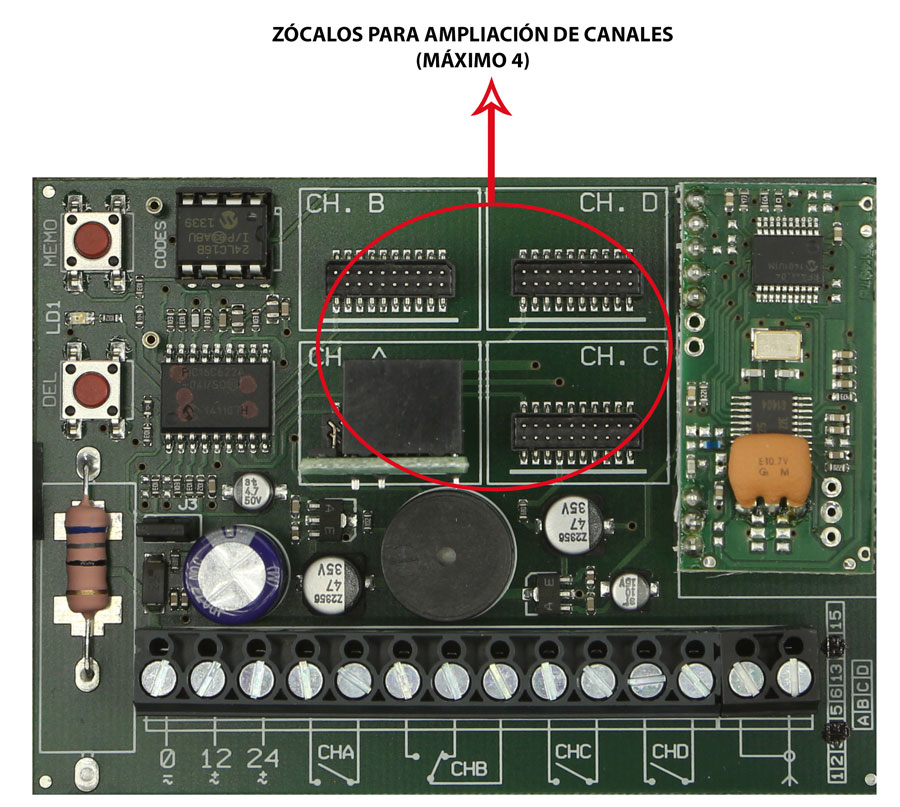 Cardin S449 RX 4CH