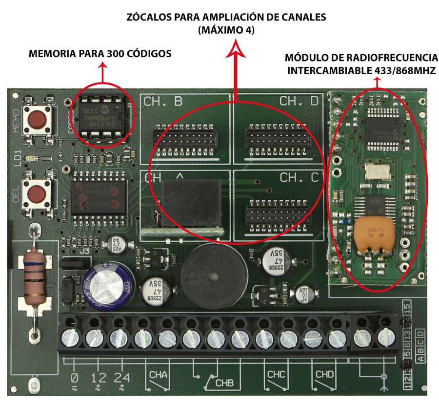 Cardin S486 RX 4CH