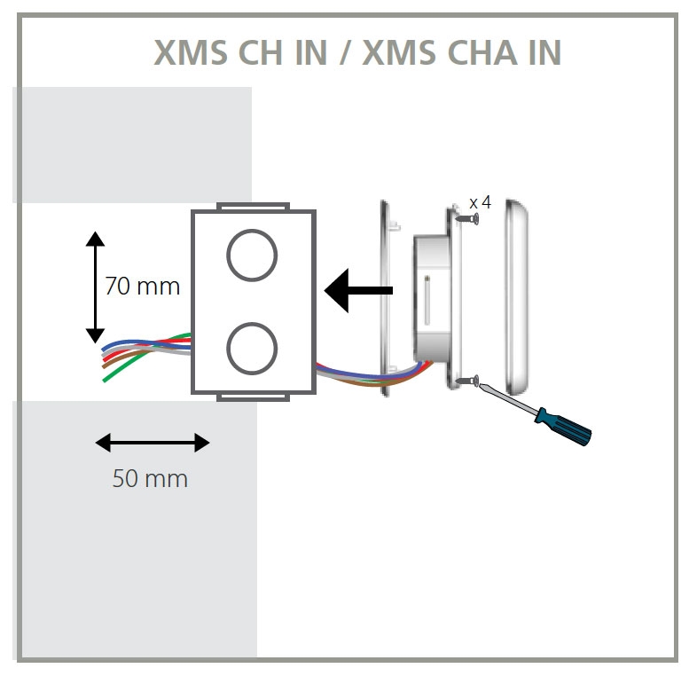 Pulsador sin contacto XMS CH IN