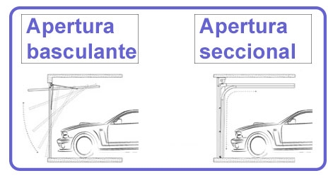 Diferencia entre puerta de garaje basculante y puerta de garaje seccional