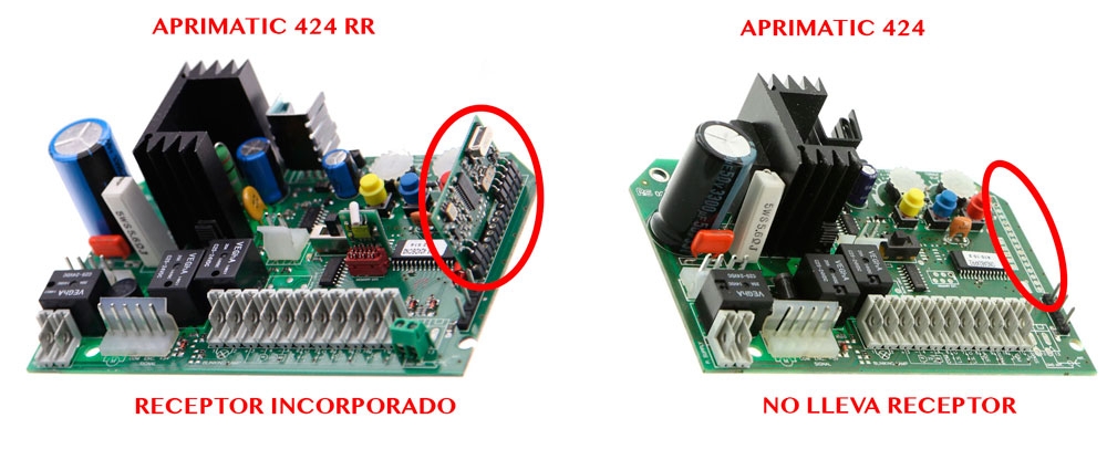 Cuadro de maniobras APRIMATIC ONDA 424 RR 424 sin receptor