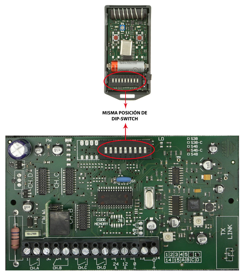 Receptor y mando Cardin