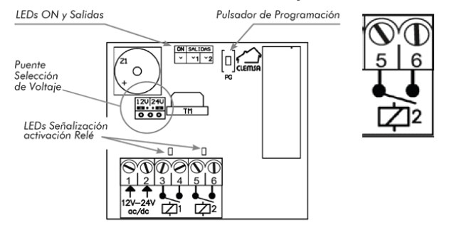 Esquema del semáforo